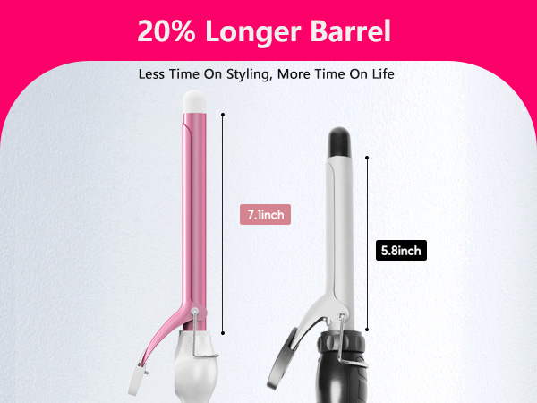 curling iron 3/4 inch
