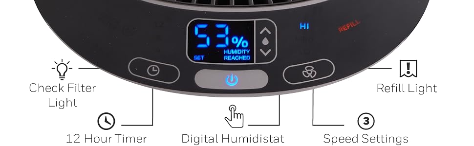 HEV620
