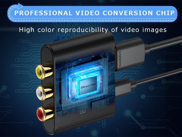 CAMWAY RCA to HDMI Converter