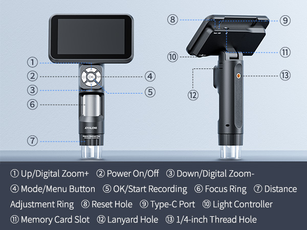 Product Introduction