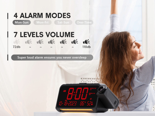 4 alarm modes