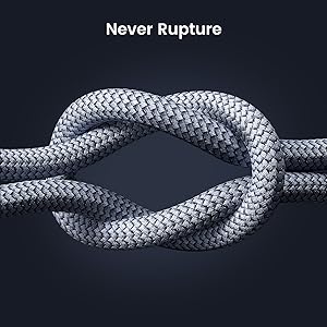 Never Rupture