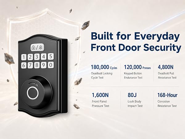 Privacy protected passcode with anti-peeping random digits on keypad