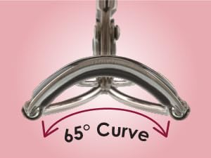 Deep curve