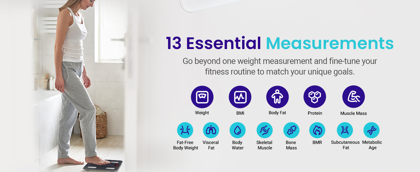 13 Essential Measurements