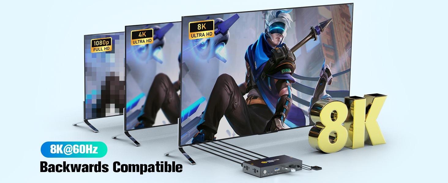 kvm Switch 1 monitors 2 computers 8K
