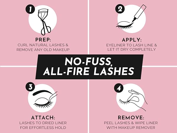 How to Apply