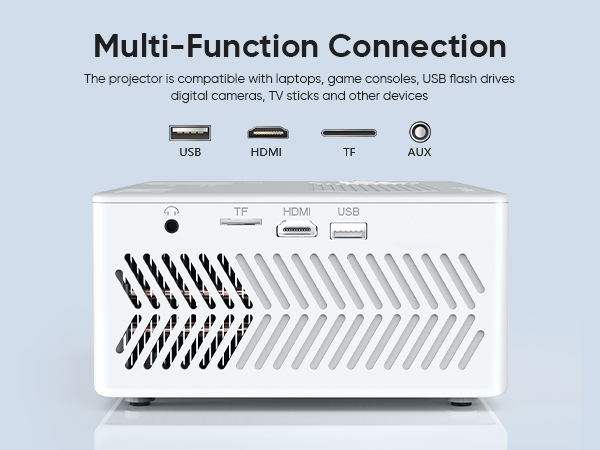 projectors with bluetooth and wi-fi