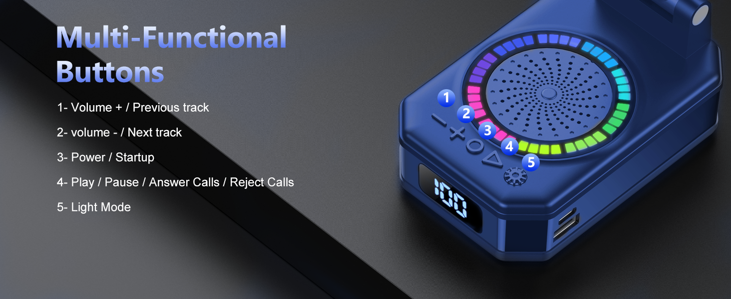 Text reads 'Multi-Functional Buttons' with numbered list of functions. Shows circular device interface with blue LED ring and digital display.