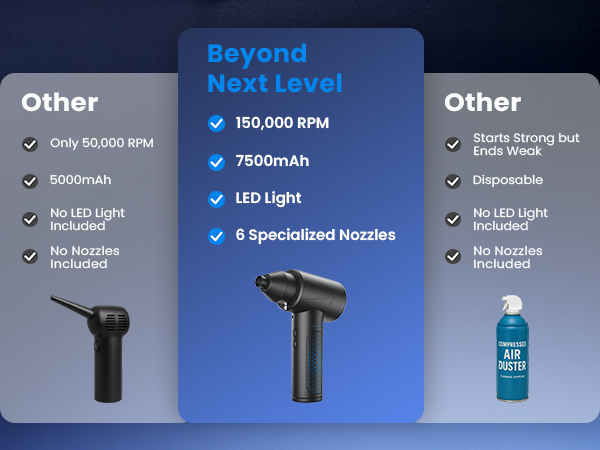 compressed air duster for computer