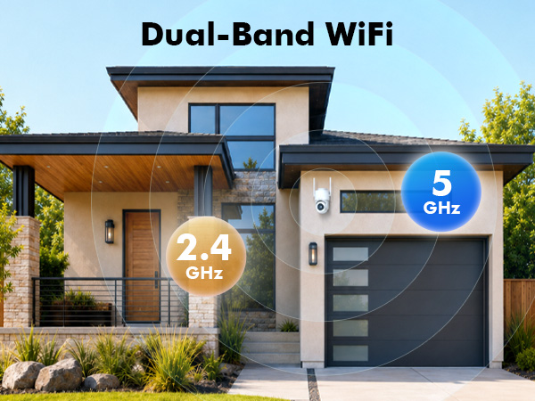 5g WiFi security camera