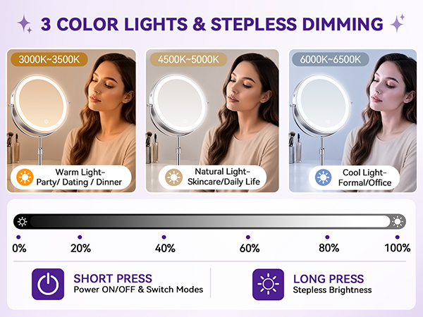 Stepless 1%-100% brightness via touch control, plus 3 light modes for flawless makeup and skincare