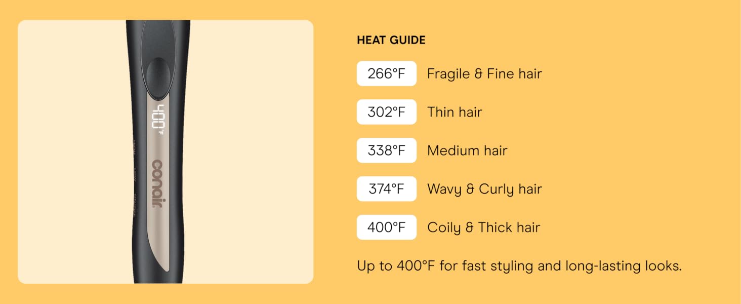Heat guide