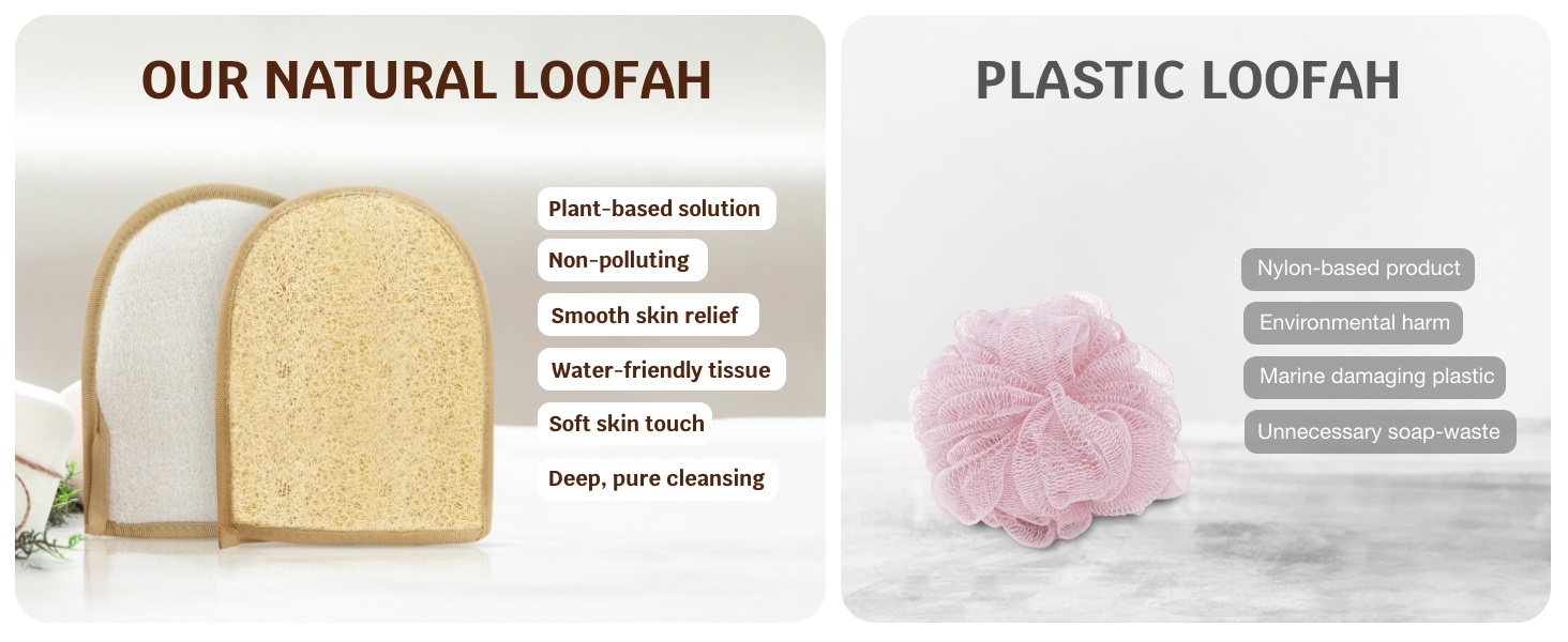 Glove Loofah
