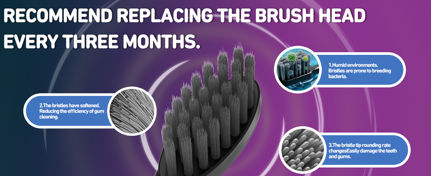 Toothbrush Head Replacement