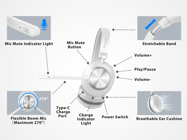 headphones wireless with mic