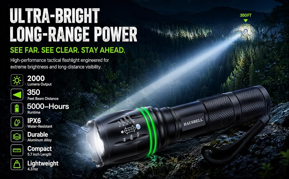 ultra-bright long-range power