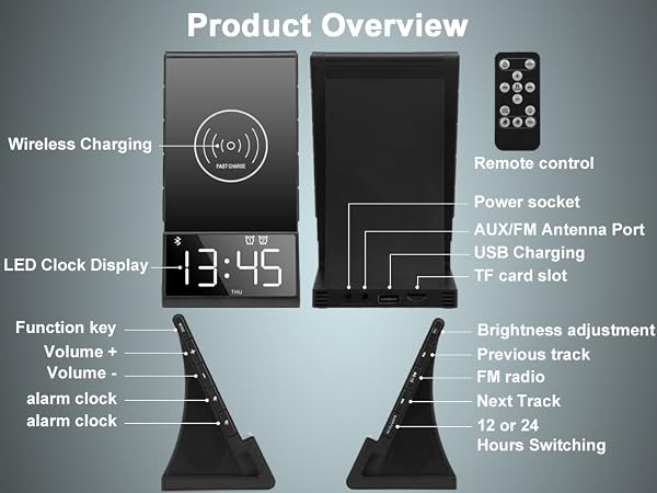 aplus content image