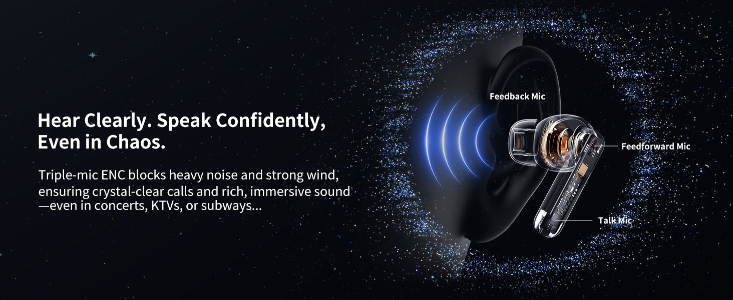 Wireless Earbuds Bluetooth 5.4, 6 Mic ENC Noise Cancelling Clear Call, in Ear Buds