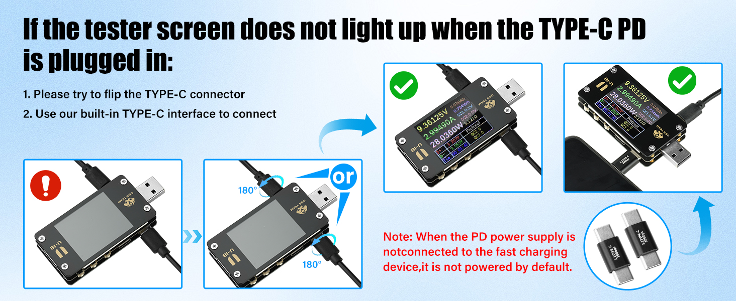 usb testers