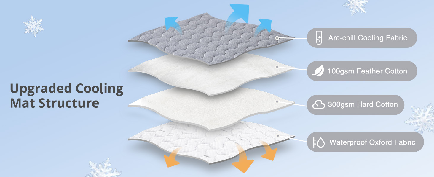 dog cooling mat