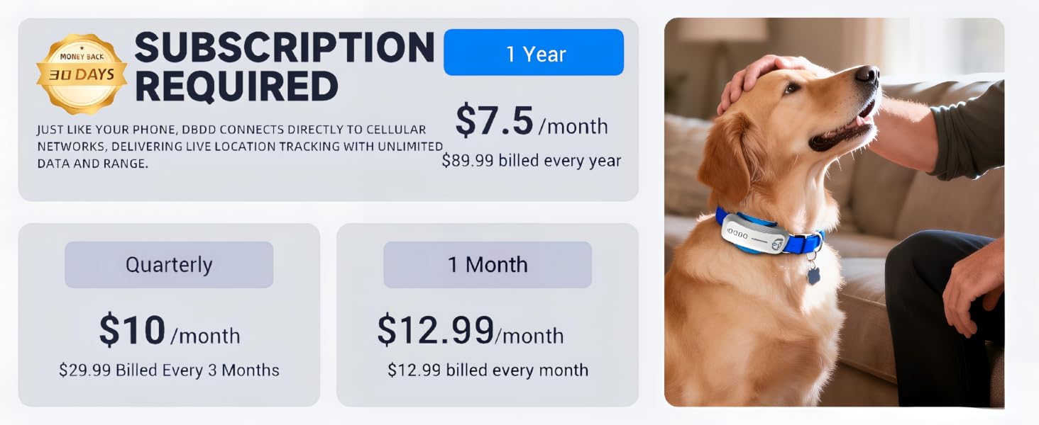 Subscription Plan