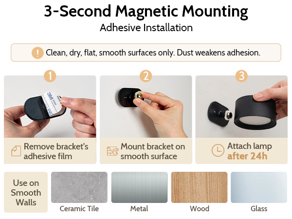 adhesive wall lights