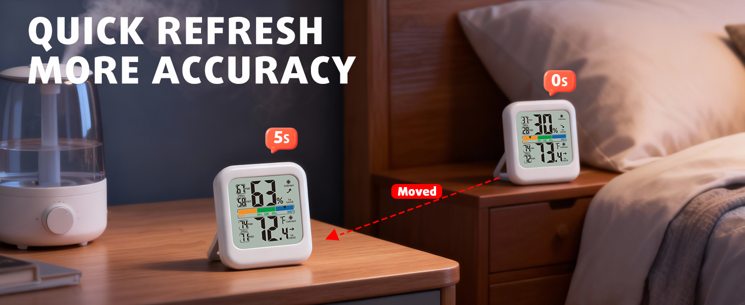 humidity monitor