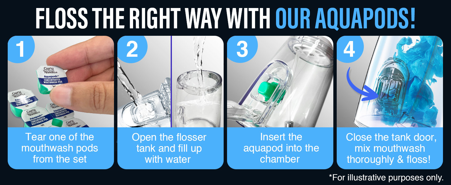 Flosser & aquapod