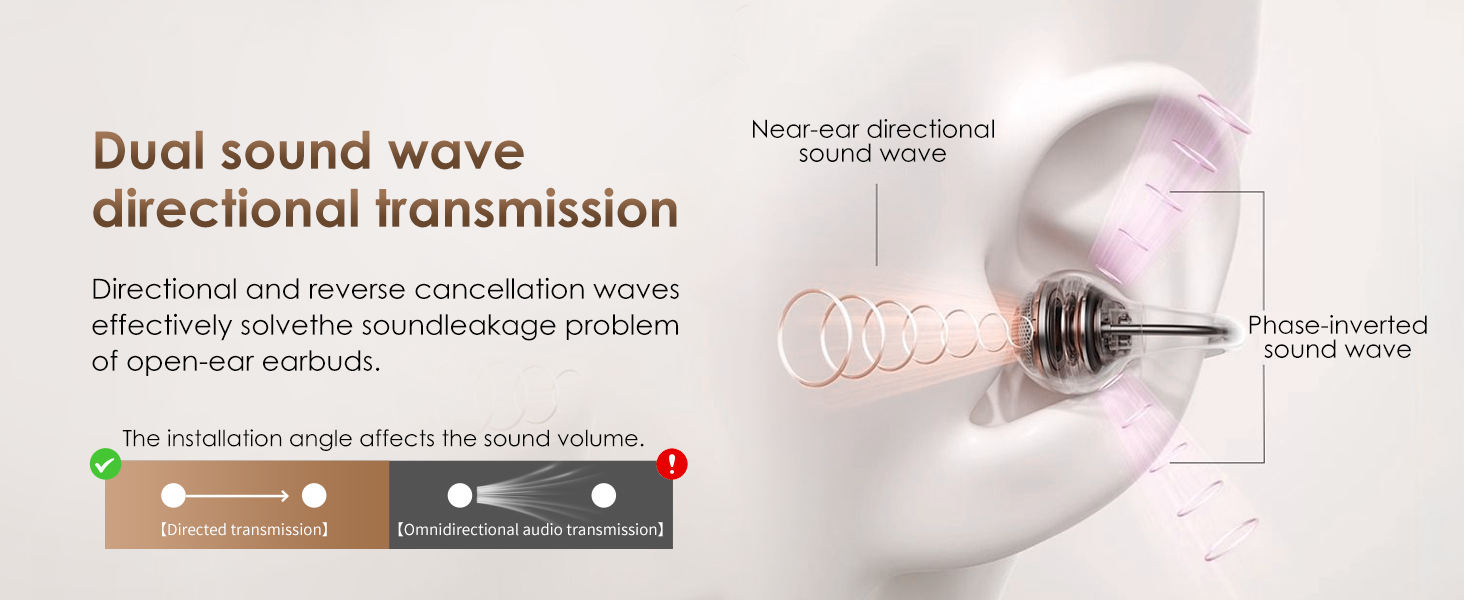 Directional sound transmission