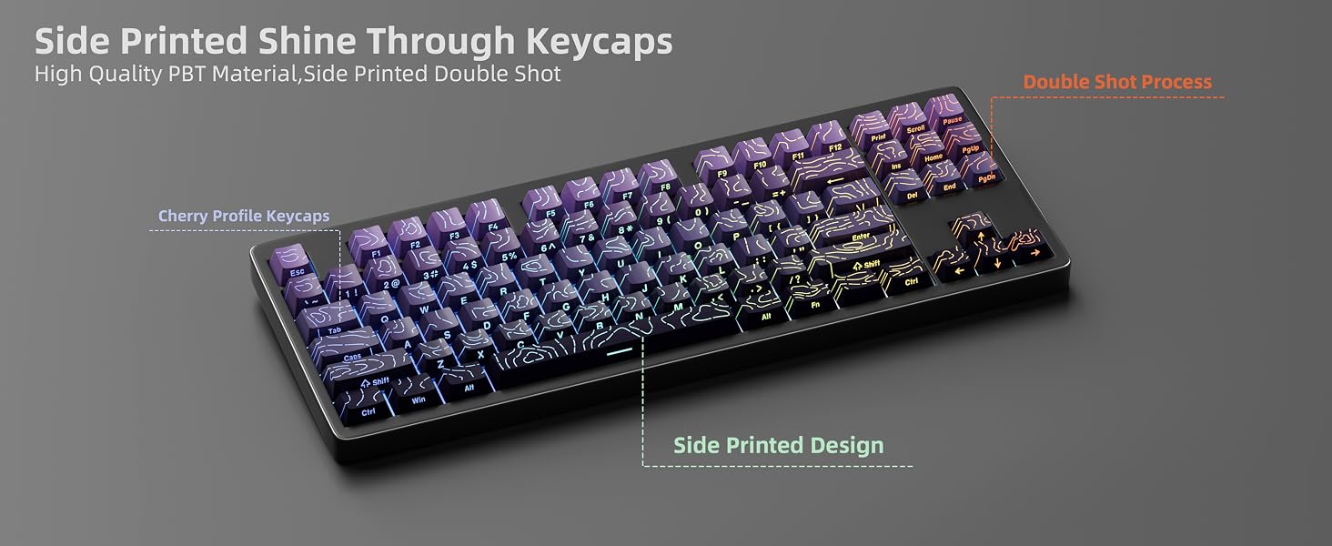 PBT Keycaps