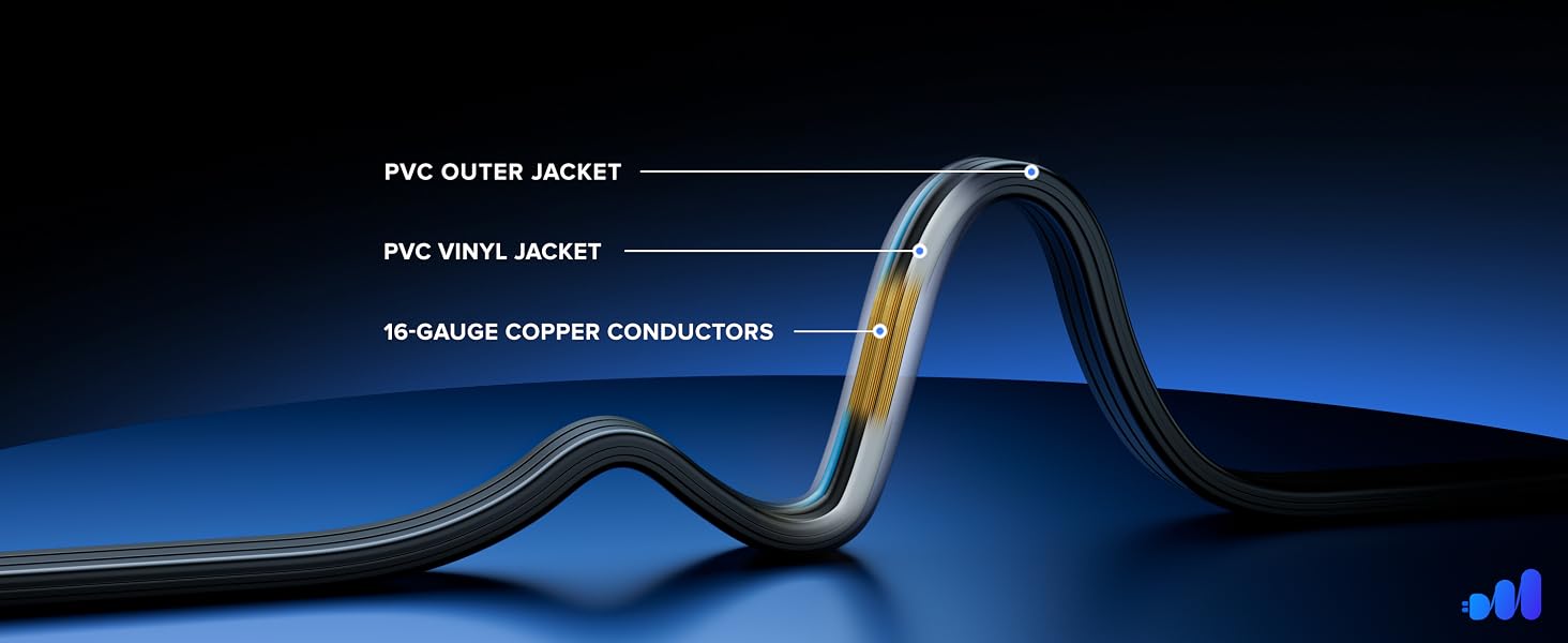 Expanded Wire View