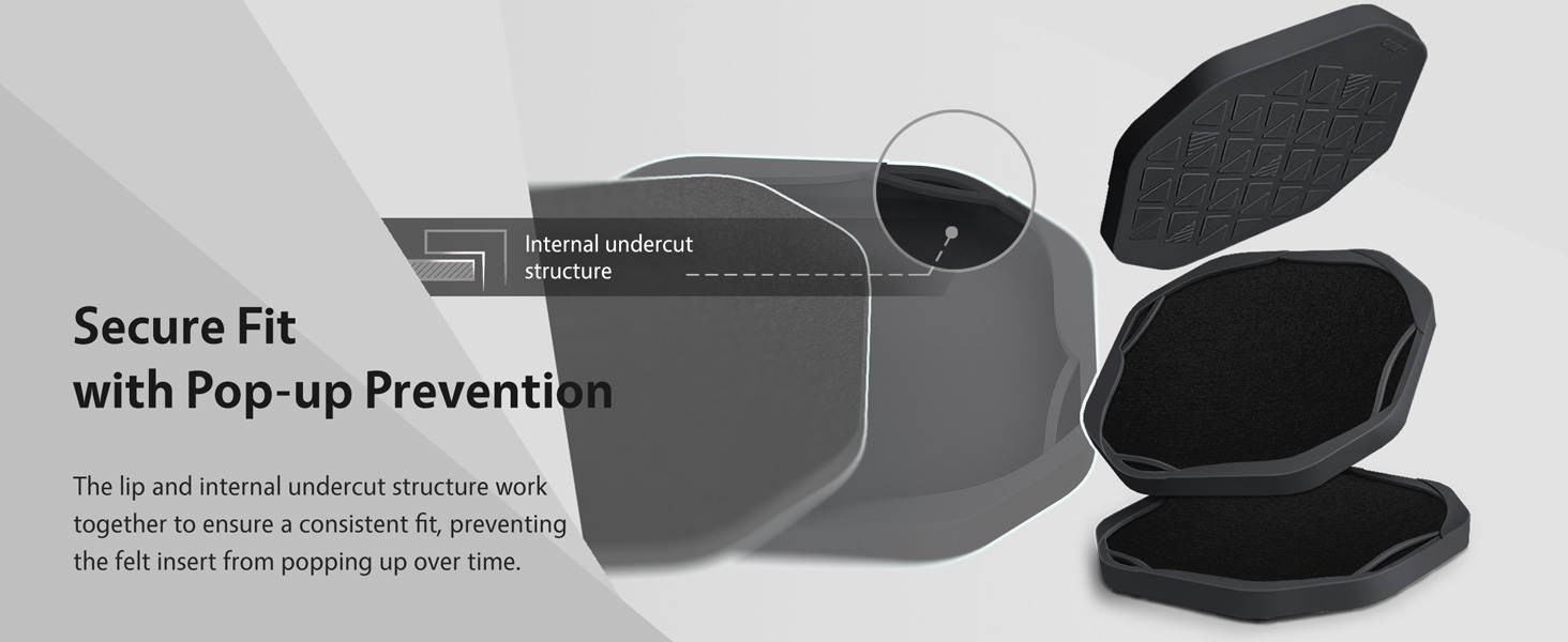 Secure Fit with Pop-up Prevention