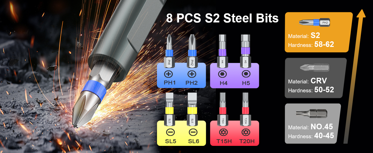 allen wrench ratchet set