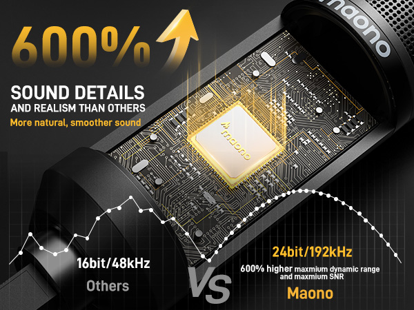 condenser microphone