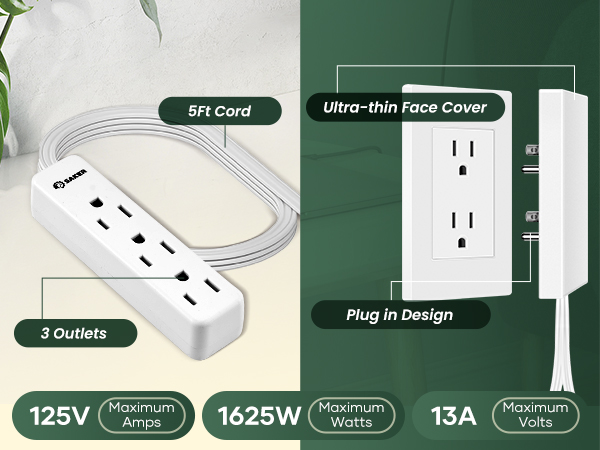 flat wall outlet