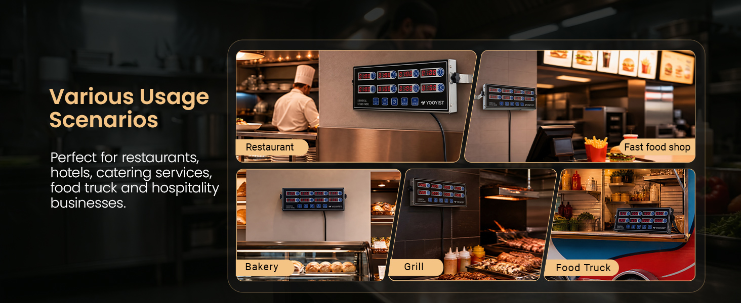 Various Usage Scenarios