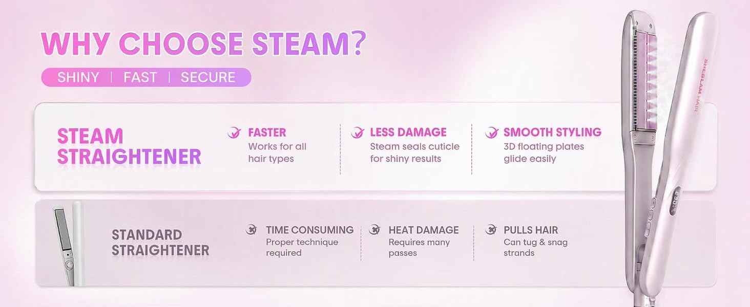 dyson hair straightener