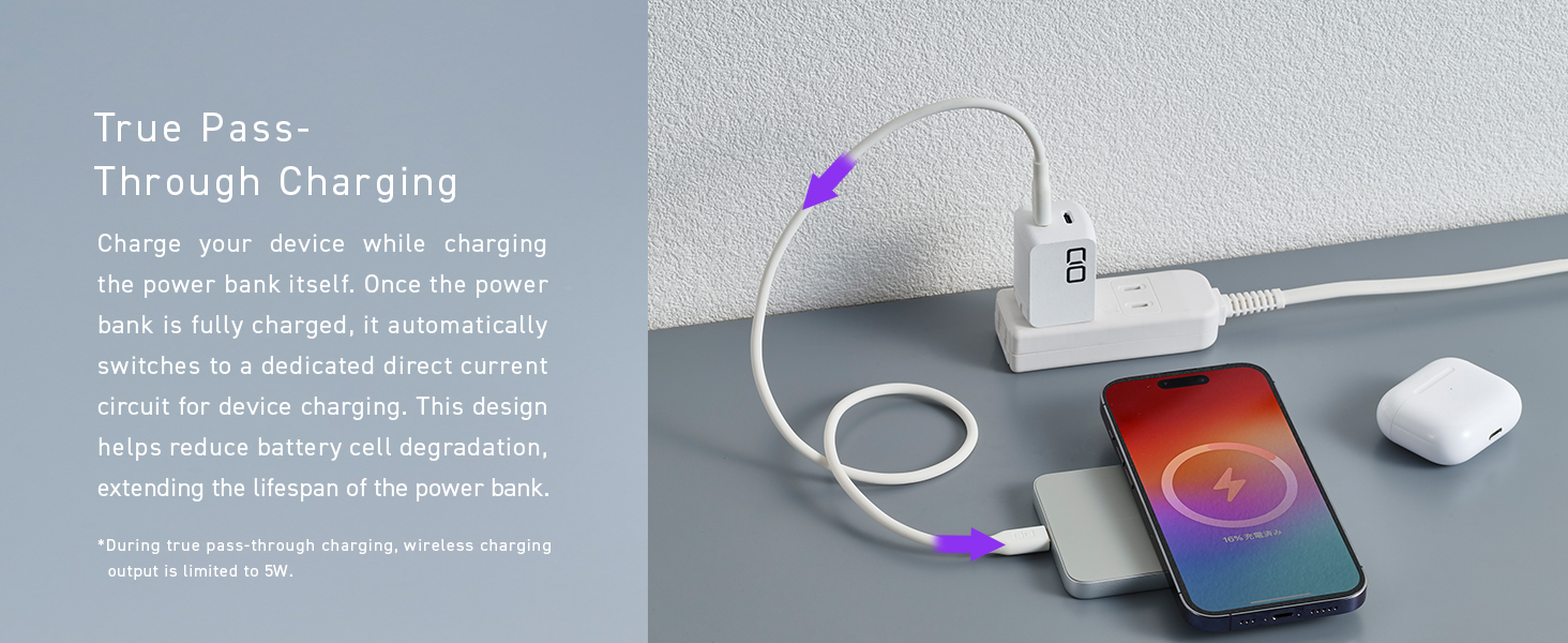 True Pass-Through Charging. Chrage your device wihle charging the power bank itself.