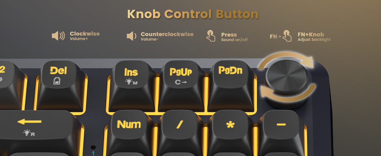 knob control button