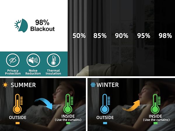 blackout curtains for bedroom