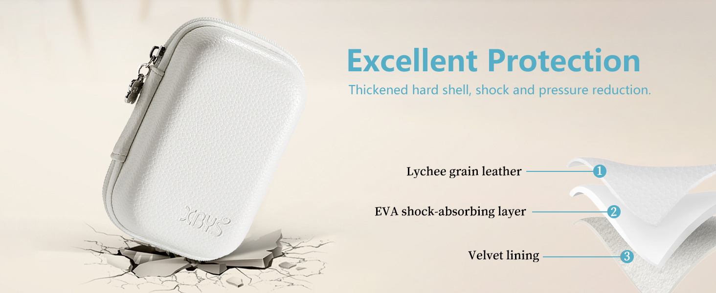 Linpr Digital Camera Case Compatible with CAMKORY/for KODAK PIXPRO/for Lecran/for VAHOIALD/for Canon