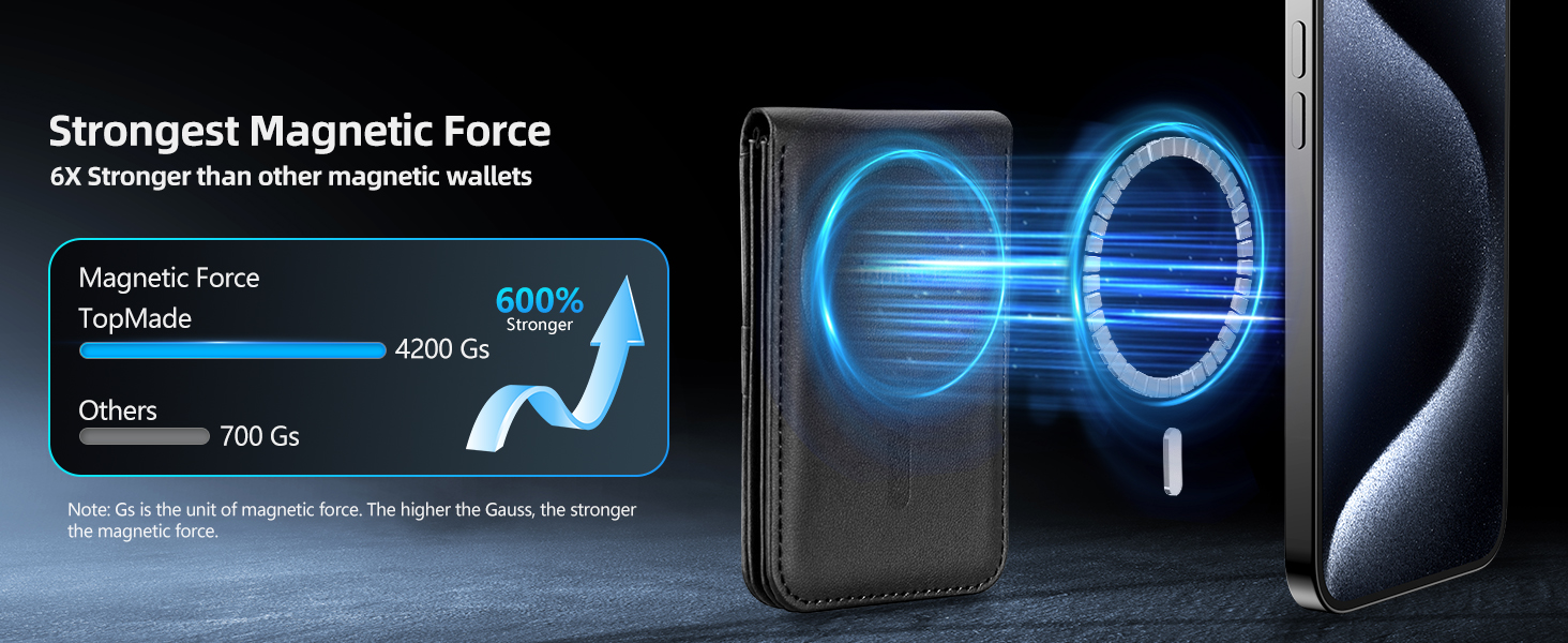 strong magnetic force