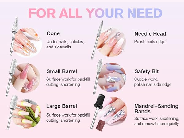 nail machine