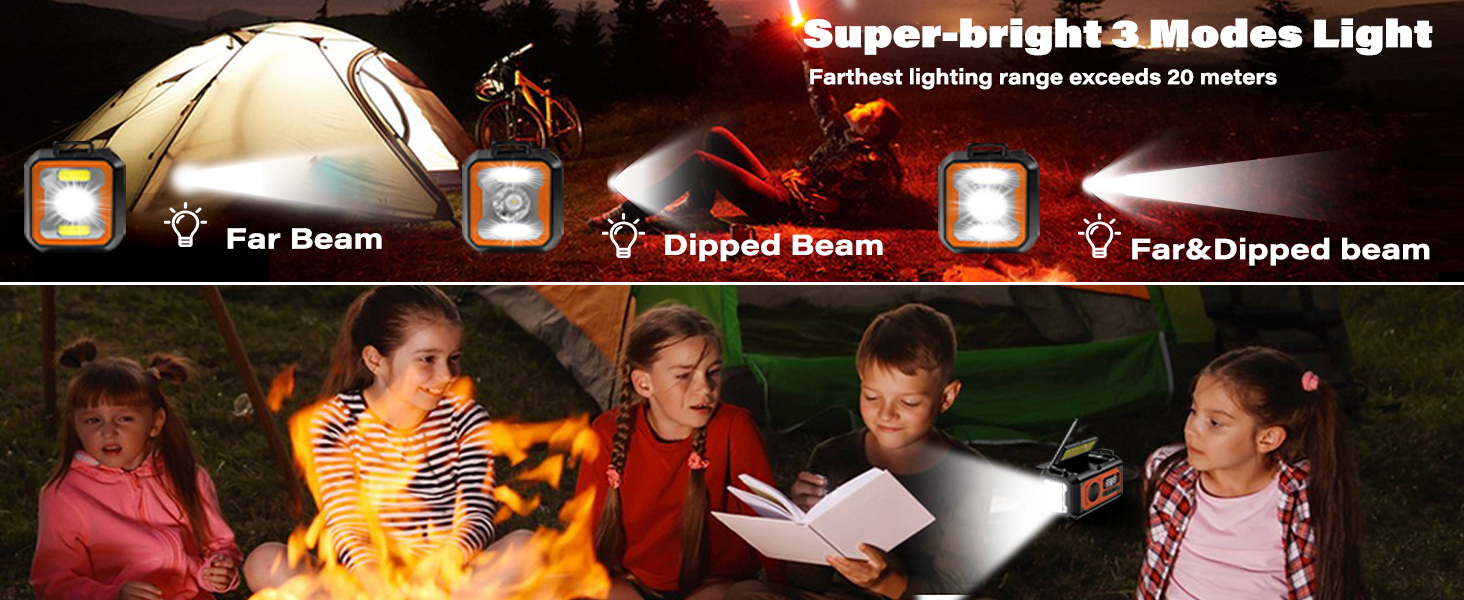 12000mAh Emergency Weather Radio