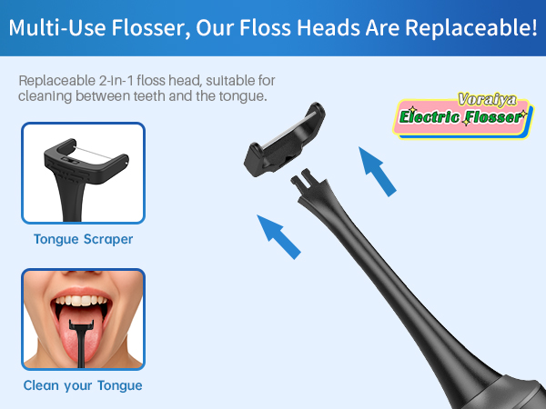 Electric Flosser for Teeth