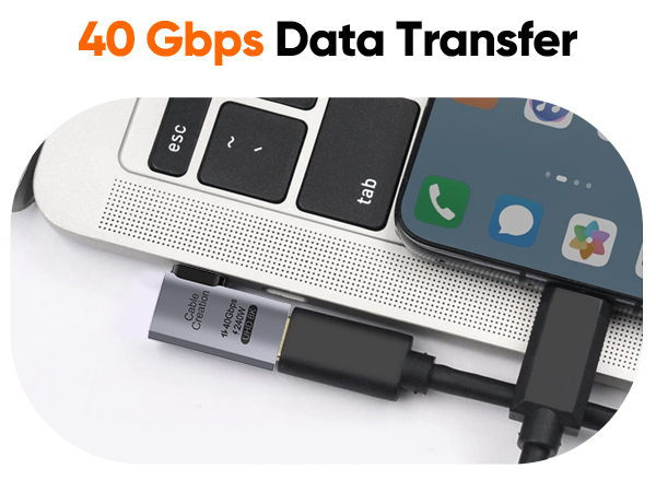 40Gbps Data Transfer