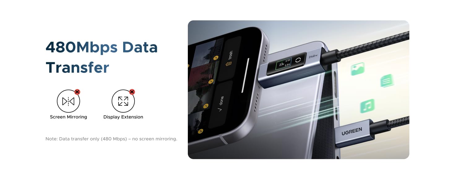 480Mbps Data transfer