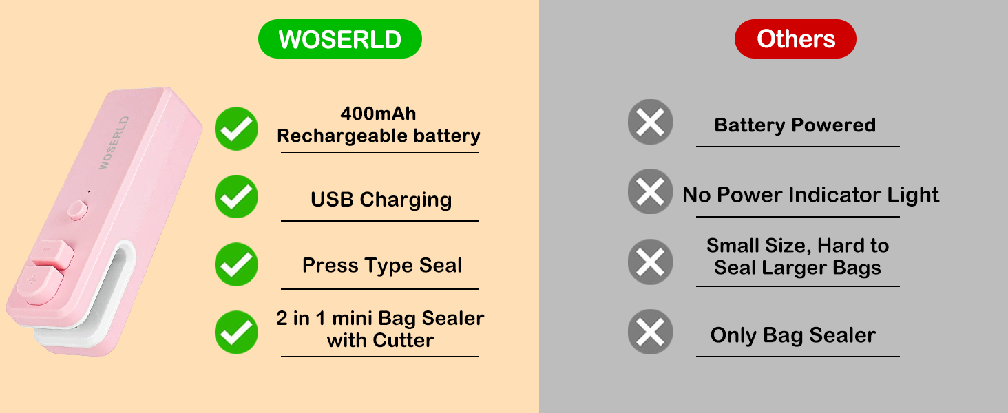 envelope sealer