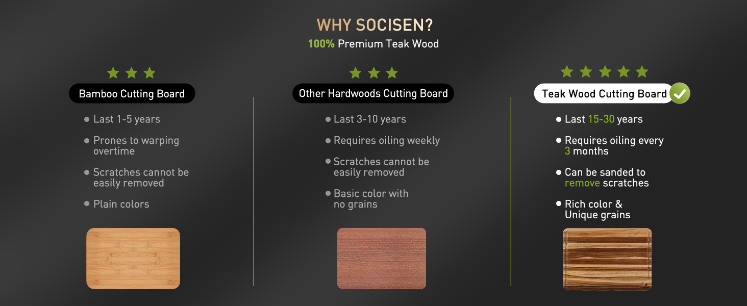 cutting board